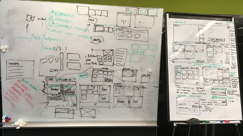 UX design planning on a whiteboard